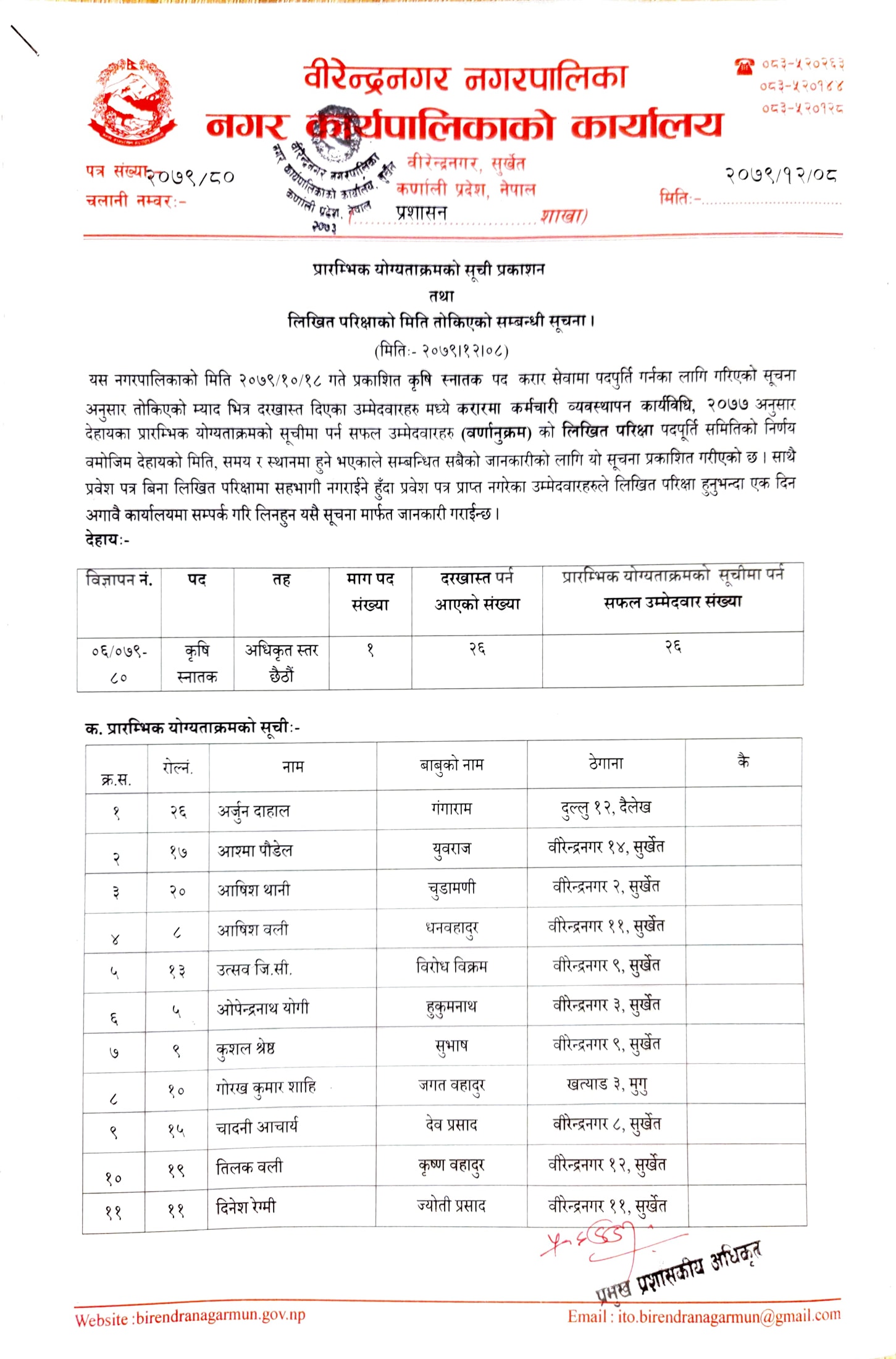 कृषि स्नातक पदको प्रारम्भिक योग्यताक्रमको सूची प्रकाशन तथा लिखित परीक्षाको मिति तोकिएको सूचना।