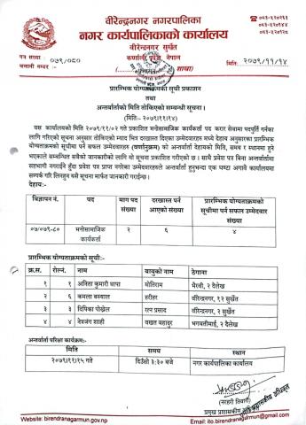 मनोसामाजिक कार्यकर्ताको प्रारम्भिक योग्यताक्रमसूची तथा अन्तरवार्ताको मिति तोकिएको सूचना ।