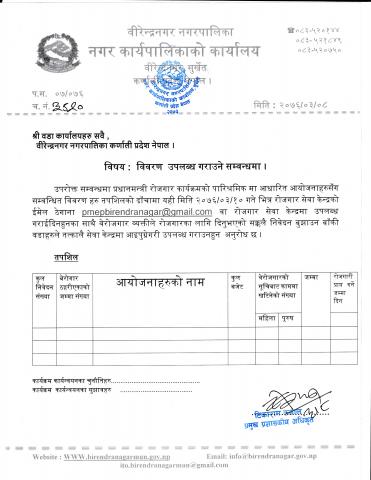 विवरण